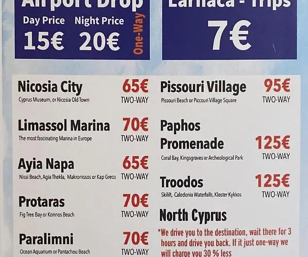 Mackenzie Seaview Paradise * Larnaca